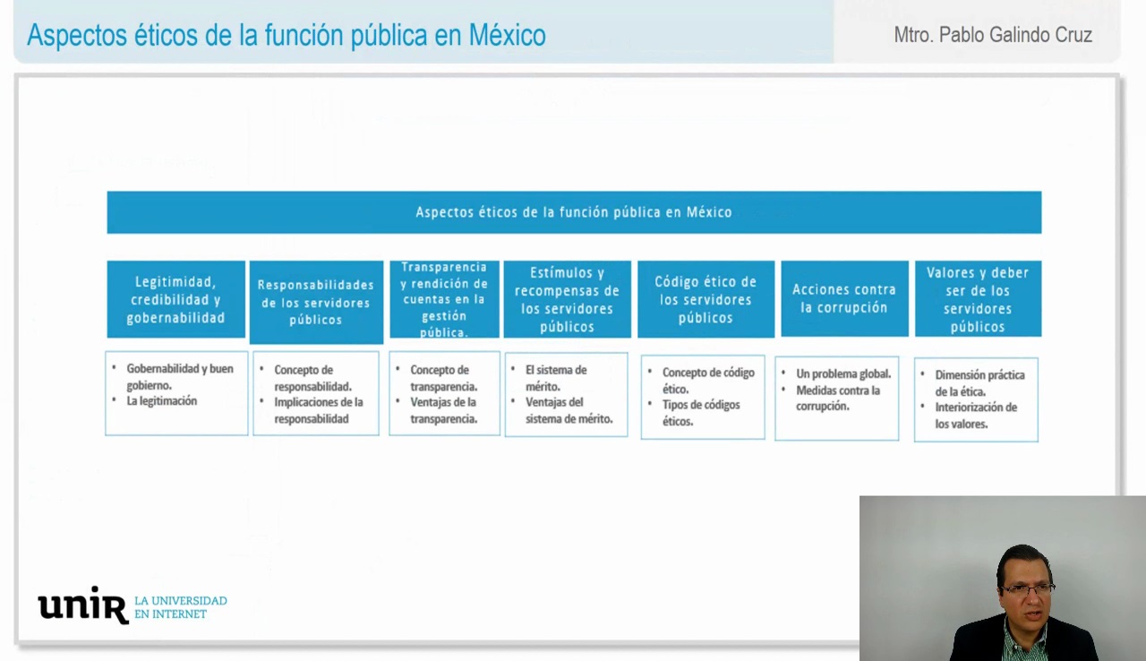 Aspectos-eticos-de-la-funcion-publica-en-Mexico