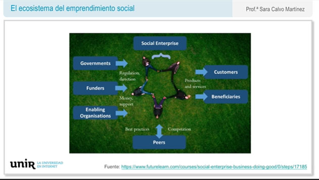 El-ecosistema-del-emprendimiento-social