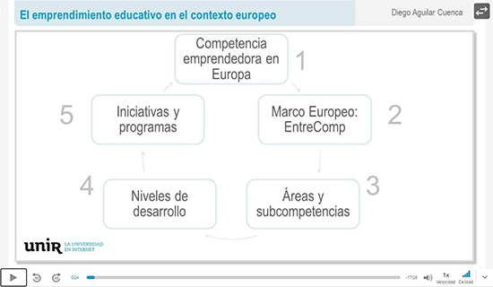 El-emprendimiento-educativo-en-el-contexto-europeo