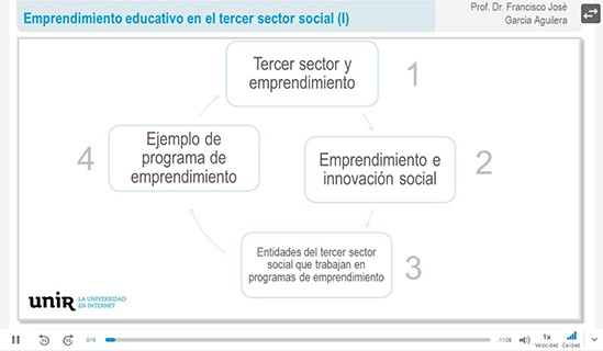 Emprendimiento-educativo-en-el-tercer-sector-social-I
