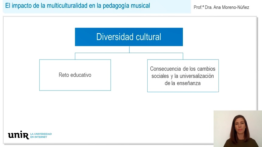 El-impacto-de-la-multiculturalidad-en-la-pedagogia-musical-