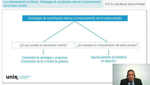 La-e-administracion-en-Mexico-Estrategias-de-coordinacion-interna-e-involucramiento-con-el-sector-privado-se-ahondara-en-ello
