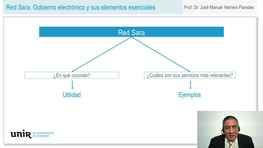 Red-SARA-Gobierno-electronico-y-sus-elementos-esenciales