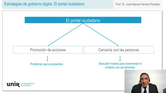 Estrategias-de-gobierno-digital-El-Portal-Ciudadano