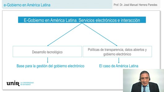 E-gobierno-en-America-Latina-Servicios-electronicos-e-interaccion-ciudadana