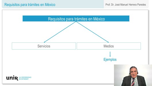 Requisitos-para-tramites-en-Mexico