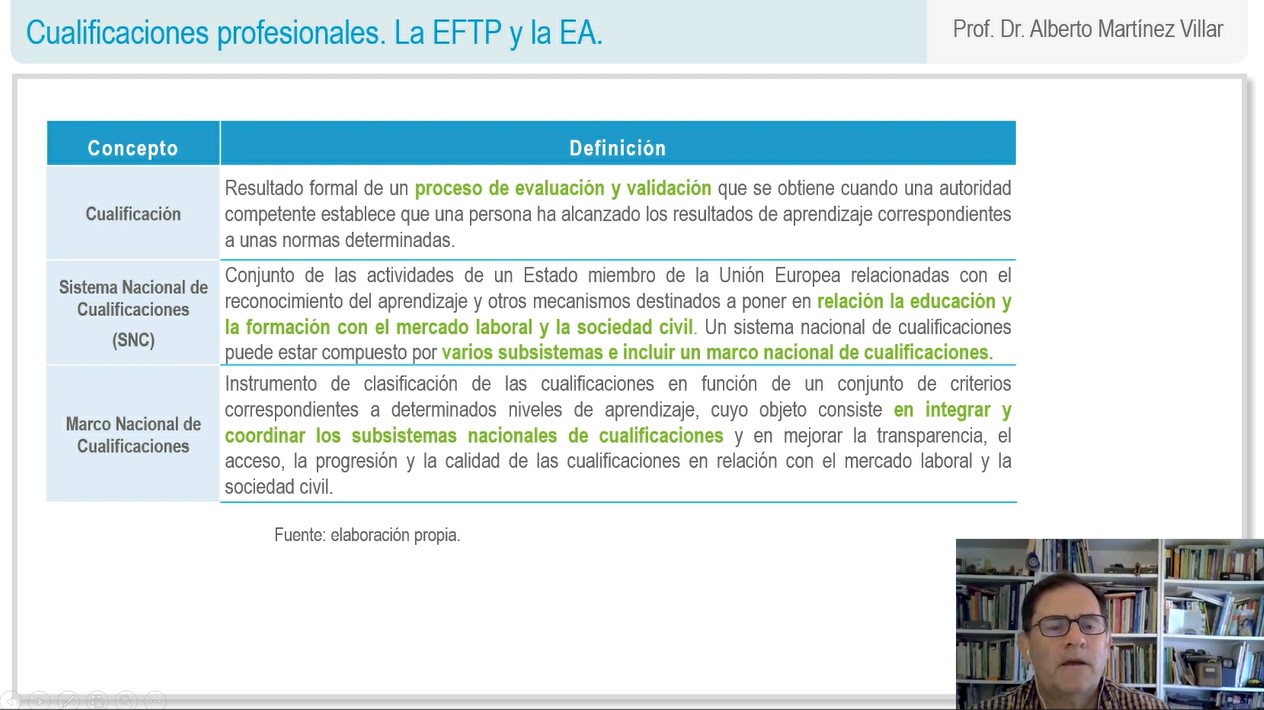 Cualificaciones-Profesionales-La-EFTP-y-la-EA