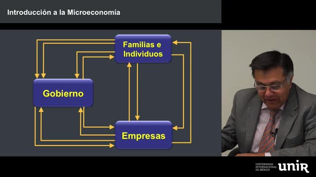 Introduccion-a-la-Microeconomia