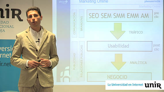 Sesion-9-Marketing-Online-para-Startups-y-emprendedores-