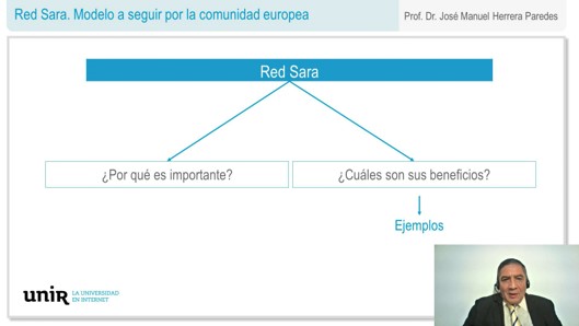Red-SARA-Modelo-a-seguir-para-la-Comunidad-Europea