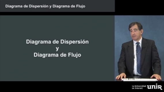 Diagrama-de-Dispersion-y-Diagrama-de-Flujo
