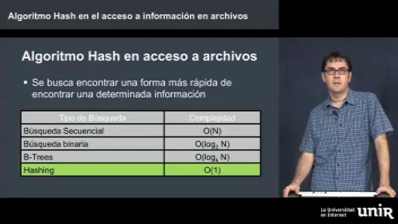 Algoritmo-Hash-para-el-uso-en-el-acceso-a-la-informacion-en-archivos
